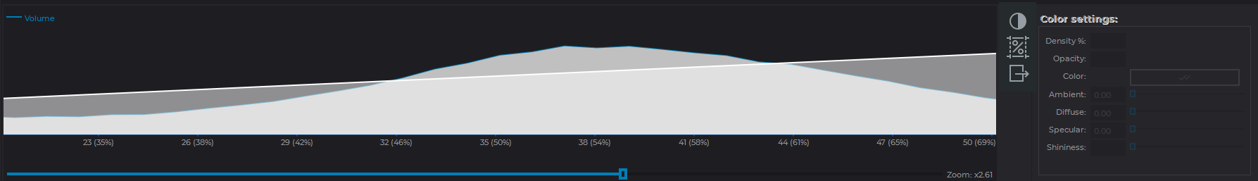 PIC